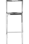 ICONBAR-30: Icon Barstool: $690 - $1,405