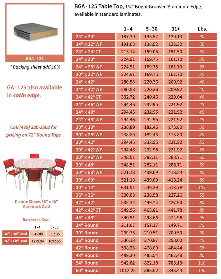 BGA-125 Standard Laminate Table Tops