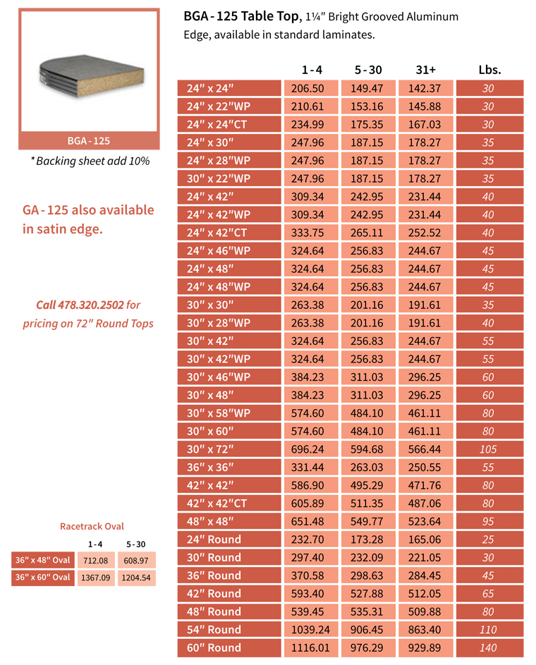 BGA-125 Standard Laminate Table Tops