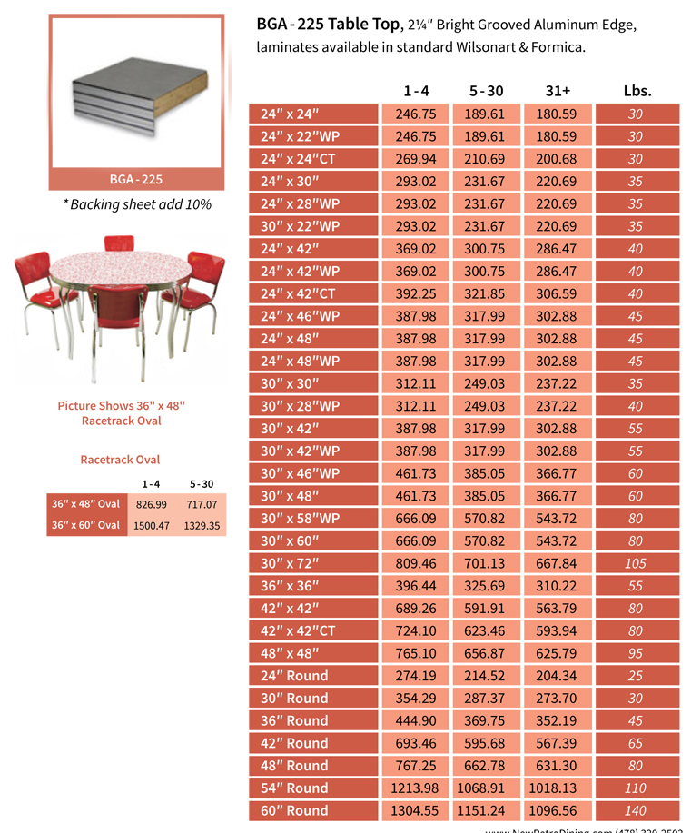 BGA-225 Standard Laminate Table Tops