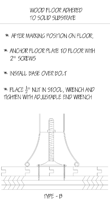 Floor Attachment Type B