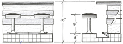 Click here to view our Custom New Retro Dining Bars