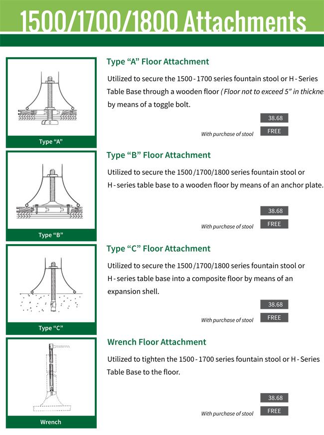 1500 and 1700 Series Floor Attachment Options