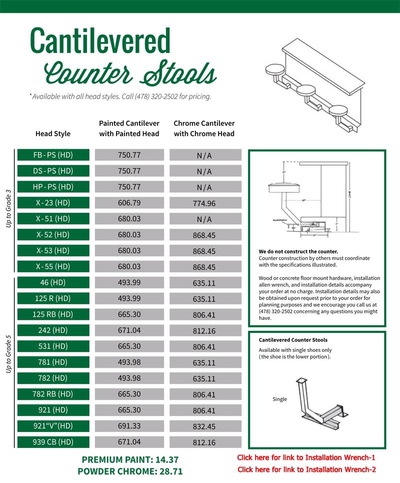 Cantilevered Counter Stools