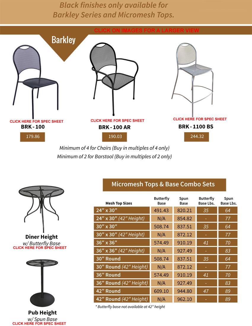 Outdoor Furniture Collection Page 3
