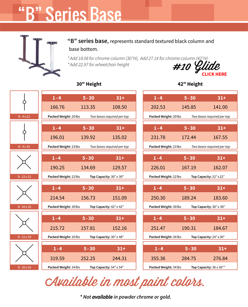 Table Bases - Type B