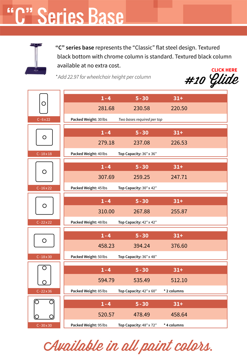 Table Base - C