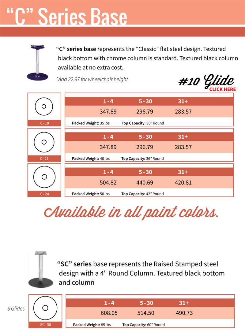 Table Base - C