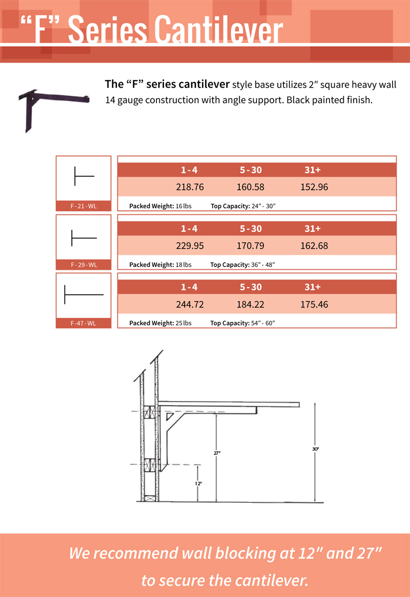 Table Base Type F