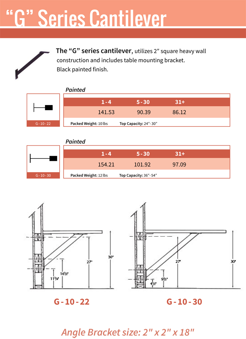 Table Base Type G