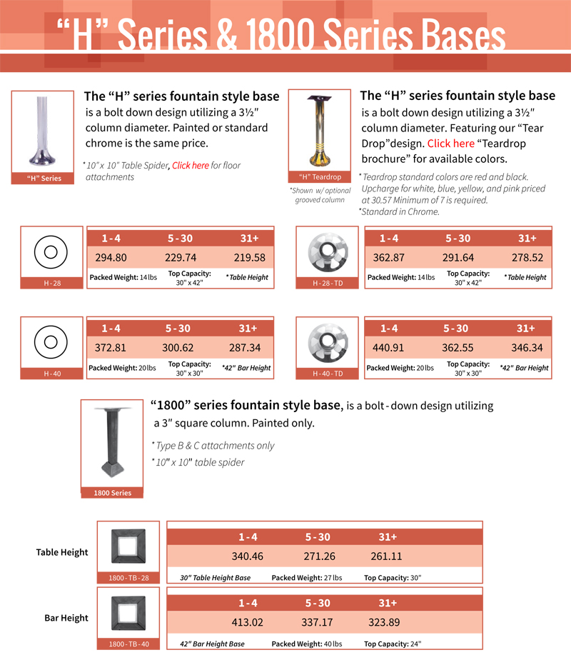 Table Base Type H